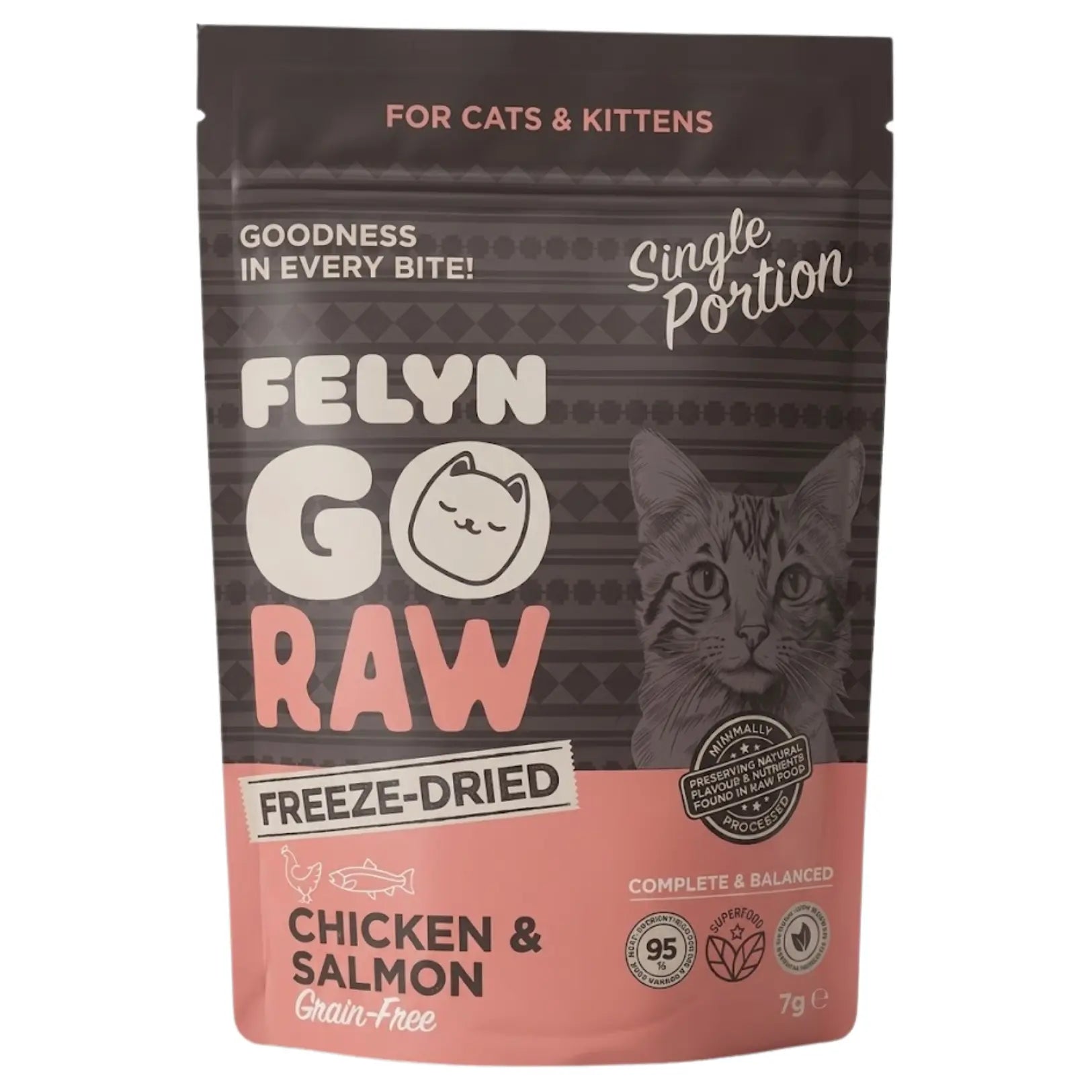 Felyn Go RAW Chicken and Salmon Felyn Go Raw